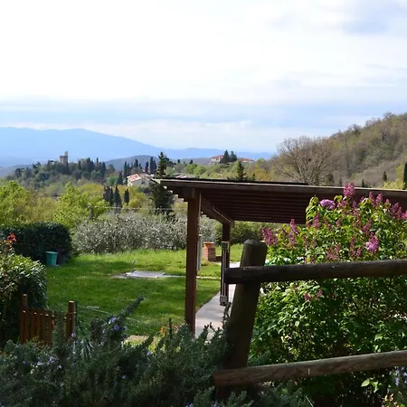 Piccolo Ulivo Ranch *
